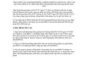 Kế hoạch 193/KH-UBND 2021 giải pháp phòng chống hành vi lạm dụng quỹ bảo hiểm y tế Hà Nội