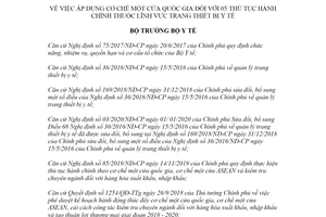 Quyết định 4218/QĐ-BYT 2021 cơ chế một cửa quốc gia với thủ tục hành chính lĩnh vực trang bị y tế