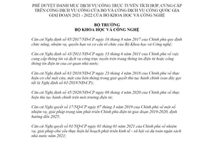 Quyết định 2231/QĐ-BKHCN 2021 dịch vụ công trực tuyến trên Cổng Dịch vụ công của Bộ Khoa học