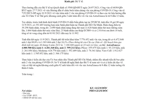 Công văn 6530/SYT-NVY 2021 rút ngắn khoảng cách giữa 02 mũi tiêm AstraZeneca Hồ Chí Minh