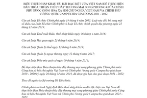 Nghị định 83/2021/NĐ-CP biểu thuế nhập khẩu ưu đãi đặc biệt thúc đẩy thương mại Campuchia