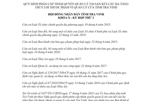 Nghị quyết 15/2021/NQ-HĐND thẩm quyền quản lý tài sản kết cấu hạ tầng thủy lợi tỉnh Trà Vinh