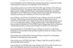 Công văn 5909/BCT-TTTN 2021 điều hành kinh doanh xăng dầu
