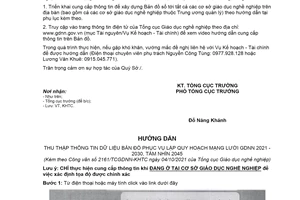 Công văn 2161/TCGDNN-KHTC 2021 xây dựng bản đồ số mạng lưới cơ sở giáo dục nghề nghiệp