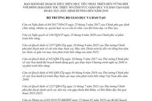 Quyết định 3033/QĐ-BGDĐT 2021 phát triển bền vững đồng bào dân tộc thiểu số lĩnh vực giáo dục