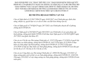 Quyết định 1786/QĐ-BGTVT 2021 thay thế Phụ lục 2 kèm theo Quyết định 1776/QĐ-BGTVT