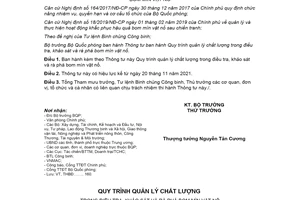 Thông tư 129/2021/TT-BQP Quy trình quản lý chất lượng điều tra khảo sát bom mìn vật nổ