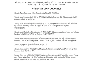 Resolution 406/NQ-UBTVQH15 2021 measures for supporting enterprises impact of COVID19