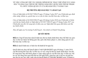 Quyết định 3385/QĐ-BGDĐT 2021 công bố thủ tục hành chính lĩnh vực giáo dục và đào tạo