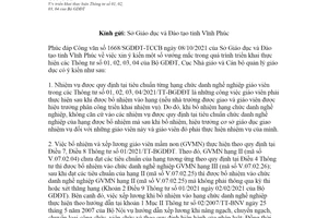 Công văn 1077/NGCBQLGD-CSNGCB 2021 thực hiện Thông tư 01/2021/TT-BGDĐT của Bộ Giáo dục