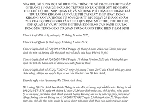 Thông tư 91/2021/TT-BTC sửa đổi Thông tư 191/2016/TT-BTC