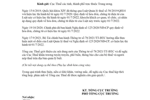 Công văn 4144/TCT-CS 2021 giới thiệu nội dung mới tại Thông tư 78/2021/TT-BTC