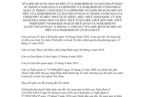 Nghị định 101/2021/NĐ-CP sửa đổi Nghị định 122/2016/NĐ-CP và 57/2020/NĐ-CP