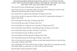 Nghị định 102/2021/NĐ-CP sửa đổi Nghị định xử phạt vi phạm hành chính lĩnh vực thuế