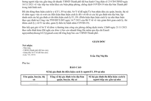 Công văn 623/SYT-NVY 2021 điều kiện hộ gia đình thí điểm cách ly tại nhà cho F1 Sở Y tế Hà Nội