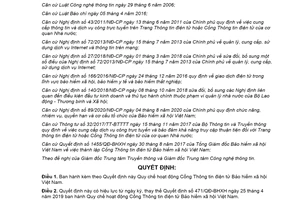 Quyết định 1582/QĐ-BHXH 2021 Quy chế hoạt động Cổng Thông tin điện tử Bảo hiểm xã hội