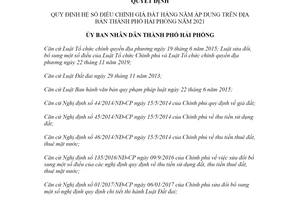 Quyết định 41/2021/QĐ-UBND hệ số điều chỉnh giá đất Hải Phòng