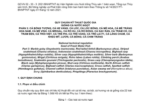 Quy chuẩn kỹ thuật quốc gia QCVN 02-33-3:2021/BNNPTNT về Giống cá nước ngọt - Phần 3: Cá bống tượng, cá he vàng, cá lóc, cá lóc bông, cá mè hoa, cá mè trắng hoa nam, cá mè vinh, cá mrigal, cá rô hu, cá rô đồng, cá sặc rằn, cá trắm cỏ, cá trắm đen, cá trôi việt, cá trê phi, cá trê vàng, cá trê lai F1, cá lăng chấm, cá nheo mỹ, lươn, cá bỗng, cá chim trắng