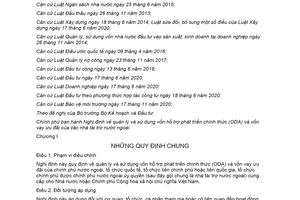 Nghị định 114/2021/NĐ-CP quản lý và sử dụng vốn hỗ trợ phát triển chính thức ODA