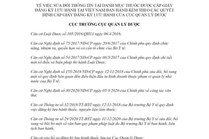 Quyết định 713/QĐ-QLD 2021 sửa đổi Danh mục thuốc được cấp giấy đăng ký lưu hành