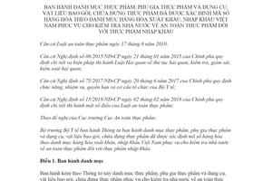 Thông tư 28/2021/TT-BYT danh mục đã được xác định mã số an toàn đối với thực phẩm nhập khẩu