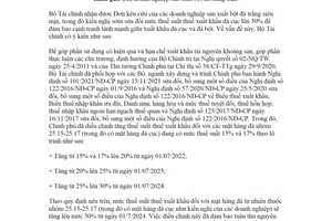 Công văn 14673/BTC-CST 2021 mức thuế suất thuế xuất khẩu đá cục