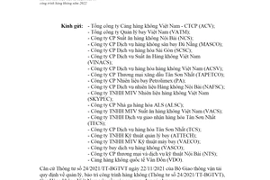 Công văn 6149/CHK-KHĐT 2021 xây dựng phê duyệt Kế hoạch bảo trì công trình hàng không 2022