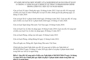 Nghị định 143/2021/NĐ-CP sửa đổi Nghị định 88/2019/NĐ-CP xử phạt hành chính tiền tệ