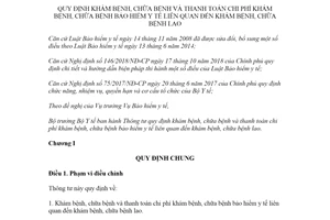 Thông tư 36/2021/TT-BYT thanh toán chi phí bảo hiểm y tế khám chữa bệnh lao