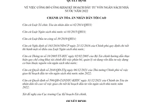 Quyết định 02/QĐ-TANDTC-KHTC 2022 công bố công khai kế hoạch đầu tư vốn ngân sách nhà nước