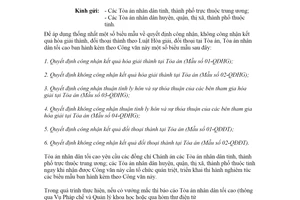 Công văn 235/TANDTC-PC 2021 biểu mẫu quyết định công nhận kết quả hòa giải thành