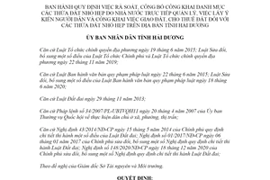 Quyết định 03/2022/QĐ-UBND rà soát công khai thửa đất nhỏ hẹp Nhà nước quản lý Hải Dương