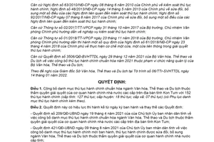 Quyết định 38/QĐ-UBND 2022 công bố thủ tục hành chính Văn hóa Thể thao Du lịch Kon Tum