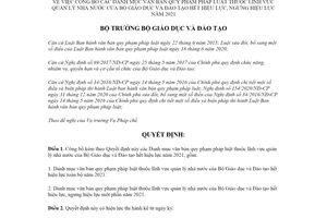 Quyết định 426/QĐ-BGDĐT 2022 công bố văn bản hết hiệu lực thuộc quản lý Bộ Giáo dục