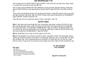 Quyết định 250/QĐ-BYT 2022 Hướng dẫn chẩn đoán điều trị COVID19