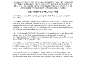 Quyết định 365/QĐ-UBND 2022 công bố thủ tục hành chính lâm nghiệp Sở Nông nghiệp Cà Mau