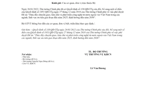 Công văn 1172/BGTVT-KHCN 2022 sửa đổi Quyết định 1851/QĐ-TTg