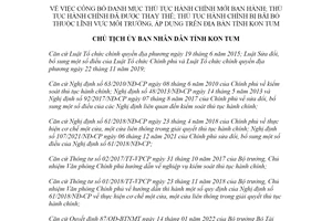 Quyết định 87/QĐ-UBND 2022 công bố thủ tục hành chính lĩnh vực môi trường Kon Tum