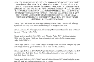 Thông tư 14/2022/TT-BTC sửa đổi Thông tư 50/2017/TT-BTC và 04/2021/TT-BTC