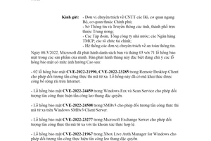 Công văn 315/CATTT-NCSC 2022 lỗ hổng bảo mật sản phẩm Microsoft công bố tháng 03