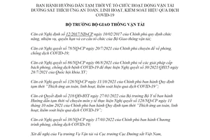 Quyết định 362/QĐ-BGTVT 2022 tổ chức hoạt động vận tải đường sắt thích ứng an toàn COVID19