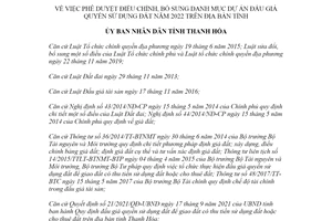 Quyết định 1024/QĐ-UBND 2022 điều chỉnh danh mục dự án đấu giá sử dụng đất Thanh Hóa