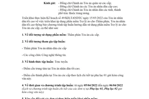 Công văn 63/TANDTC-TH 2022 chương trình tập huấn sử dụng Trợ lý ảo