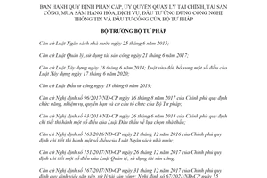 Quyết định 496/QĐ-BTP 2022 phân cấp quản lý tài chính đầu tư ứng dụng công nghệ thông tin