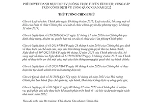 Quyết định 422/QĐ-TTg 2022 dịch vụ công trực tuyến tích hợp trên Cổng dịch vụ công quốc gia