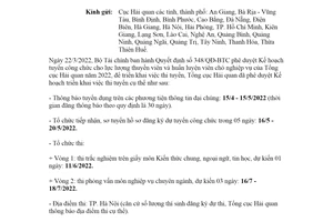 Công văn 1317/TCHQ-TCCB 2022 tuyển dụng công chức cho lực lượng thuyền viên