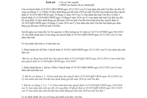 Công văn 1144/UBND-TNMT 2022 đính chính Quyết định 36/2021/QĐ-UBND Yên Bái