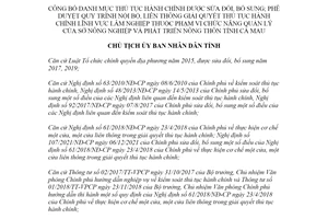 Quyết định 1268/QĐ-UBND 2022 công bố thủ tục hành chính lâm nghiệp Sở Nông nghiệp Cà Mau