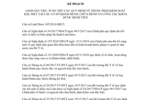 Kế hoạch 2761/KH-SYT 2022 thuốc phải kiểm soát đặc biệt tại cơ sở khám chữa bệnh Hồ Chí Minh