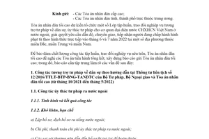 Công văn 69/TANDTC-HTQT 2022 tổng kết tập huấn nghiệp vụ tương trợ tư pháp nước ngoài